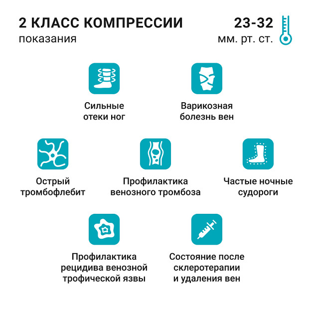 Компрессионные гольфы 2C110 VENOTEKS, 2 класс купить в OrtoMir24