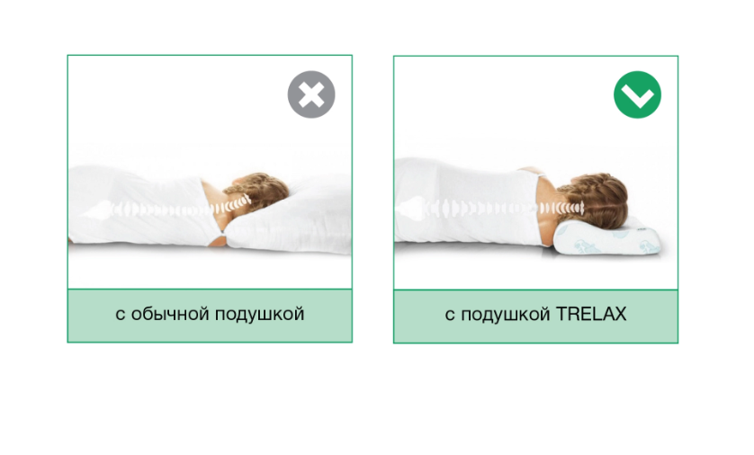 Подушка детская от 3-х лет Респекта (Respecta) П35 Трелакс, 44х27см купить в OrtoMir24